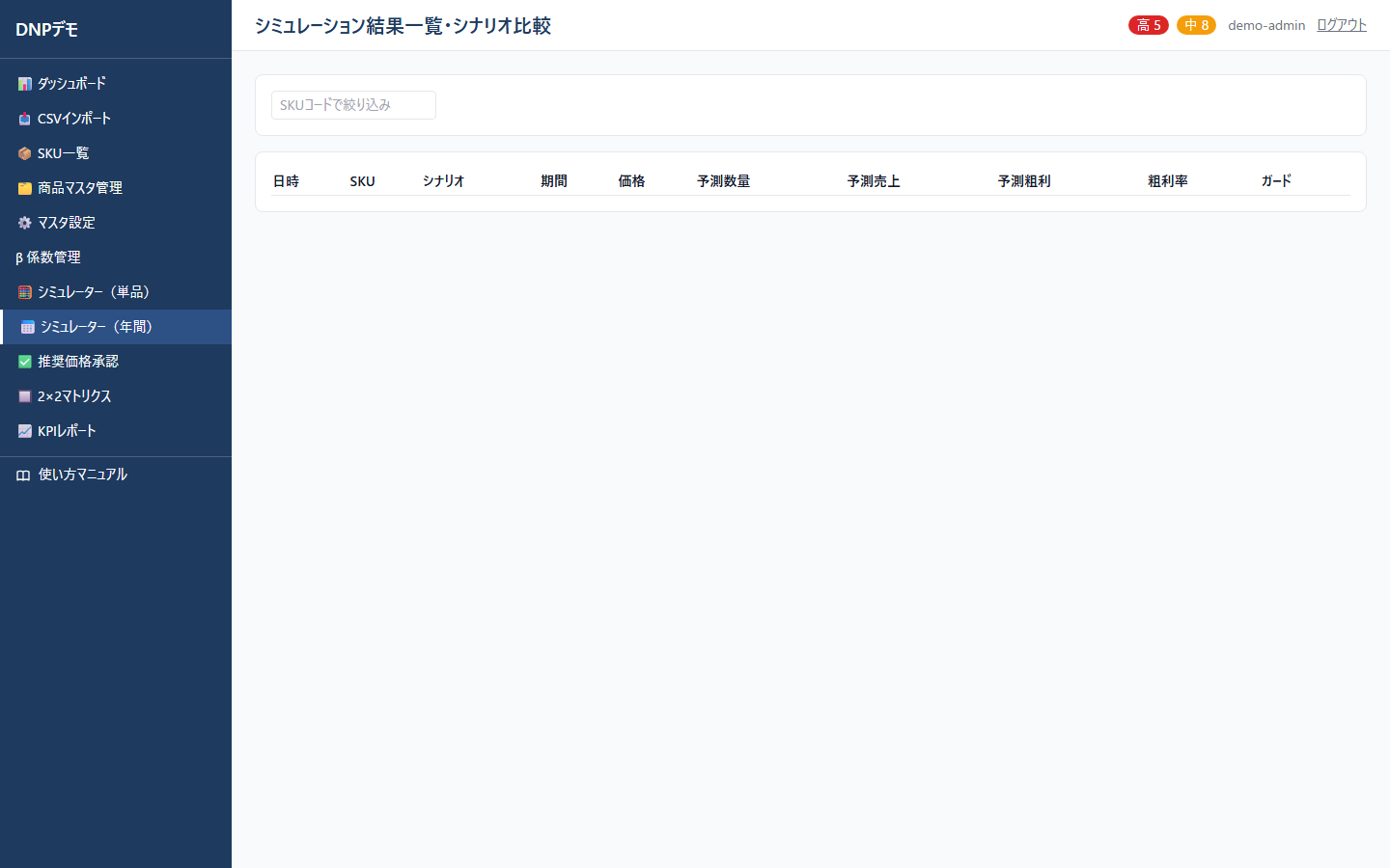シミュレーター年間